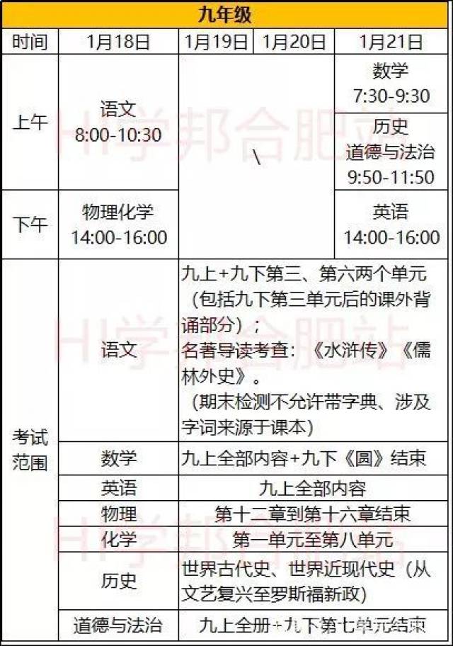 新整理!合肥市中小学期末考试+寒假放假时间表么难初中图片