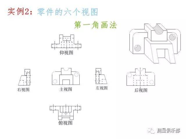 右视图:从物体的右边观看,所得到的视图并放在主视图的右边 5.