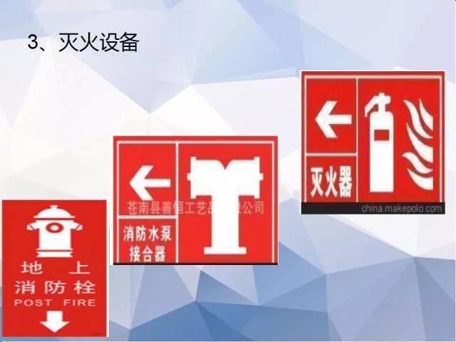 ppt:消防设施,器材识别