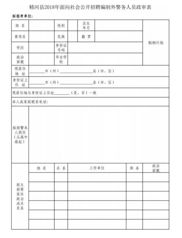 【辅警招聘】月薪7000,退伍军人及警校毕业生免试入职