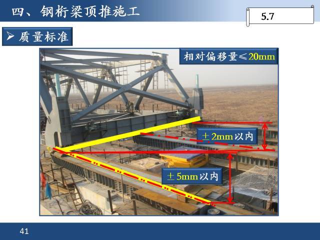 铁路等情况下,跨度为40～80 m的等高度预应力混凝土连续箱梁施工,桥梁