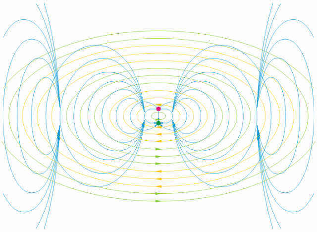 100%的人都会得的病,磁疗有用吗?