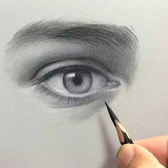 欣赏眼睛结构
