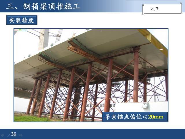 (2)适用于场地狭窄,工期紧又缺少大型专用架桥机设备以及桥址交通不便