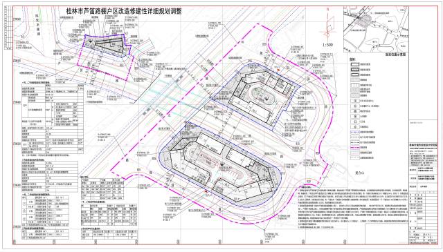 桂林市芦笛路棚户区改造修建性详细规划调整方案公示