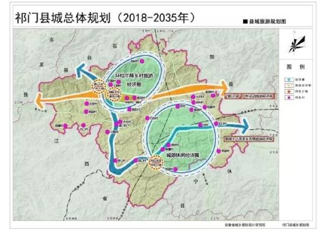 祁门县县城总体规划(2018-2035年)公示