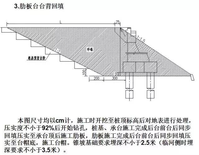 高速公路台背回填施工技巧,对不起,我只能帮到这儿了!