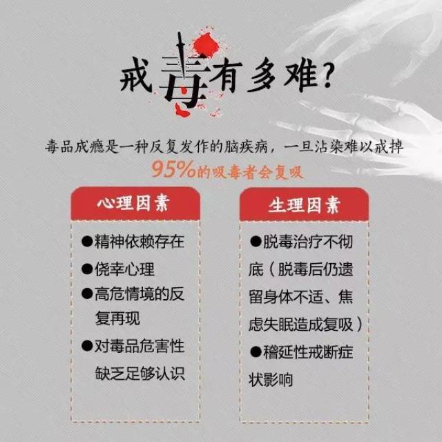 济水街道办事处:珍爱生命 远离毒品