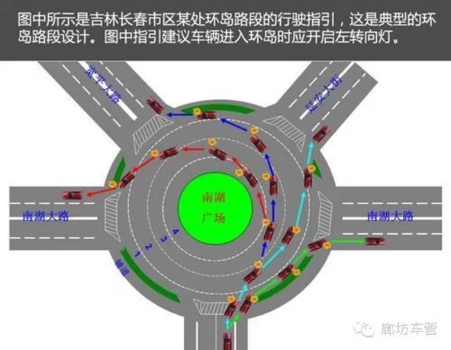 在环形路口如何使用转向灯?据说99%的司机搞不清楚