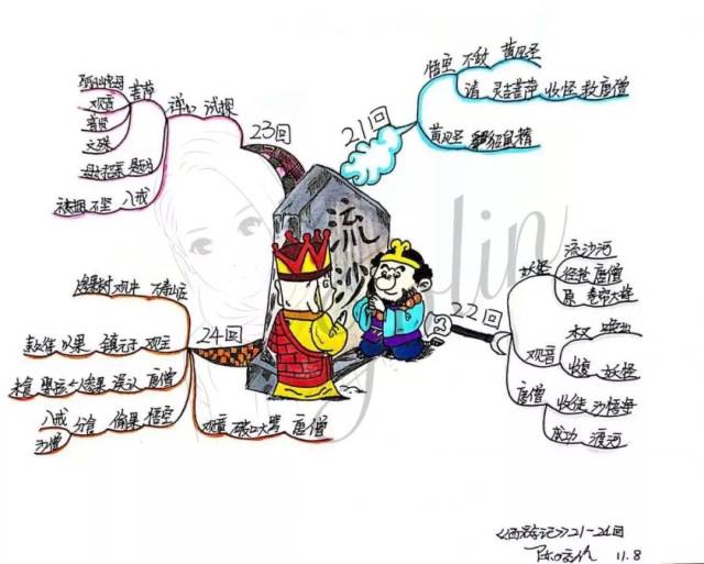 撞入洞里,报道:"大王,虎先锋战不过那毛脸和尚,被他赶下东山坡去了