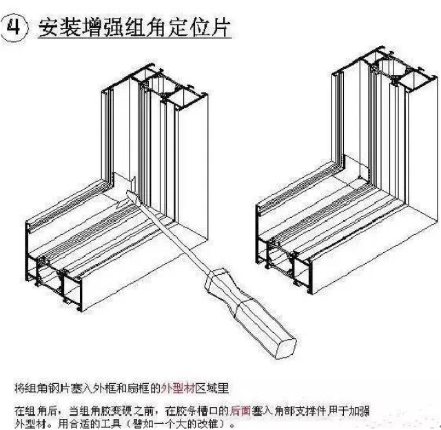 注胶工艺那些事 断桥铝门窗的生产工艺流程及技术实现