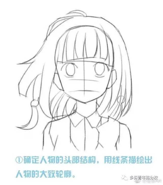 动漫萌系少女头像绘画步骤