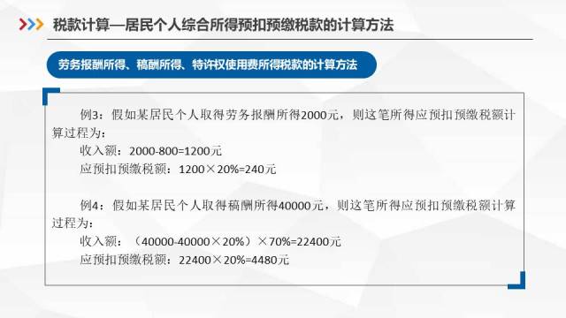 可能是目前最全面的个人所得税汇算清缴政策解