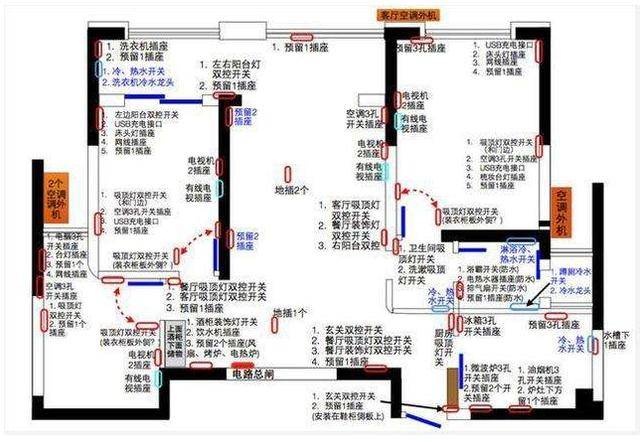 30年电工教你水电布局 开关插座位置 高度,1cm不差!建议收藏!