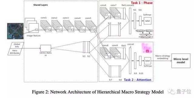 ҫˣҫAIսӿսƽ֣Ӫǿ