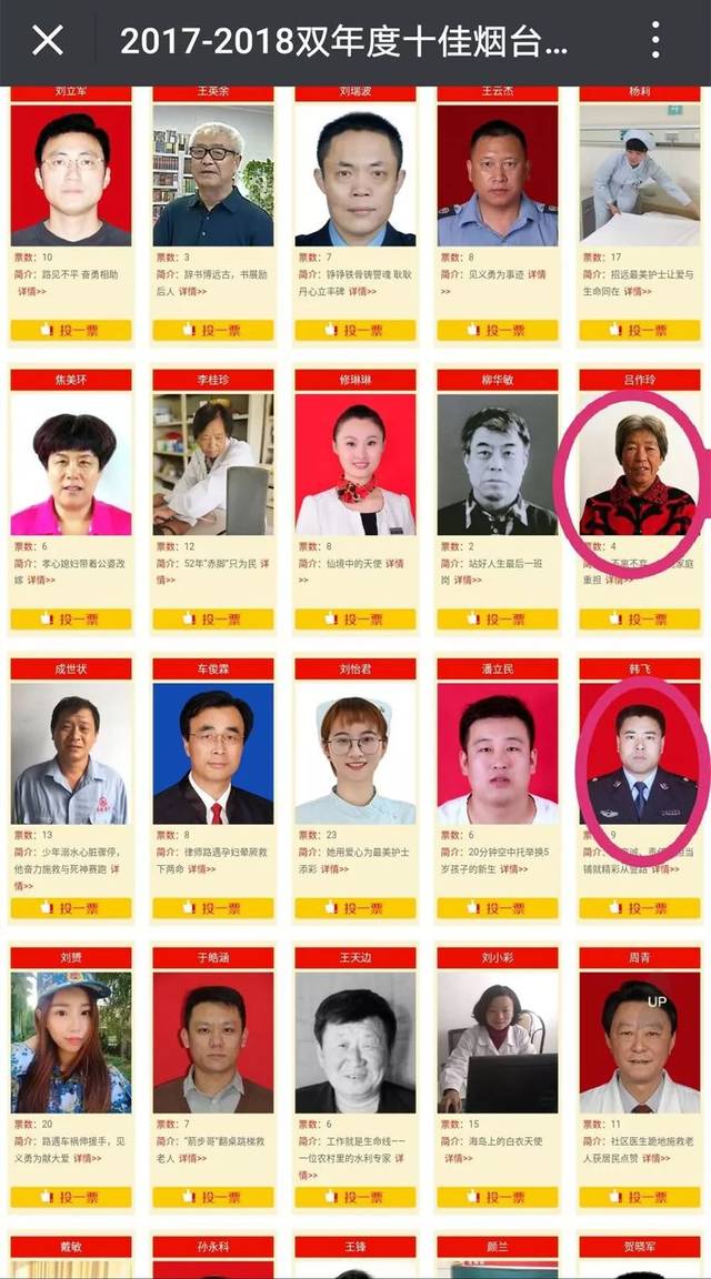 请为莱阳的5位候选人投票吧