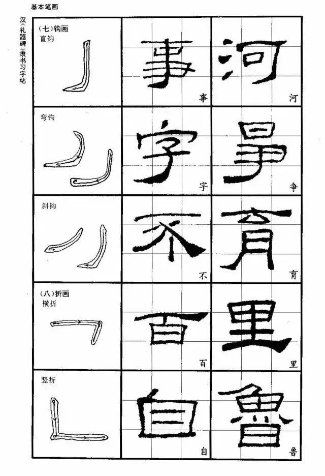 初学必备的《礼器碑》隶书习字帖