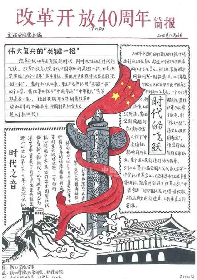 杭州师范大学钱江学院# 学子精心制作200余份手抄报 献礼改革开放40