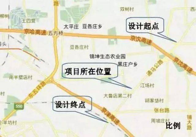 2019年通州将会积极推进广渠路东延,宋梁路北延建设,加快通马路,潞苑