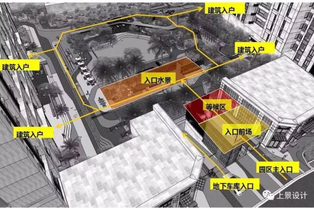 其中消防车道,消防登高面与消防回车场面积占地1526㎡,这是住宅部分