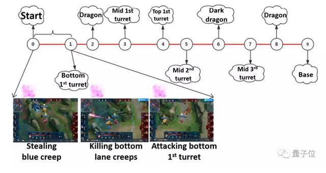 ҫˣҫAIսӿսƽ֣Ӫǿ