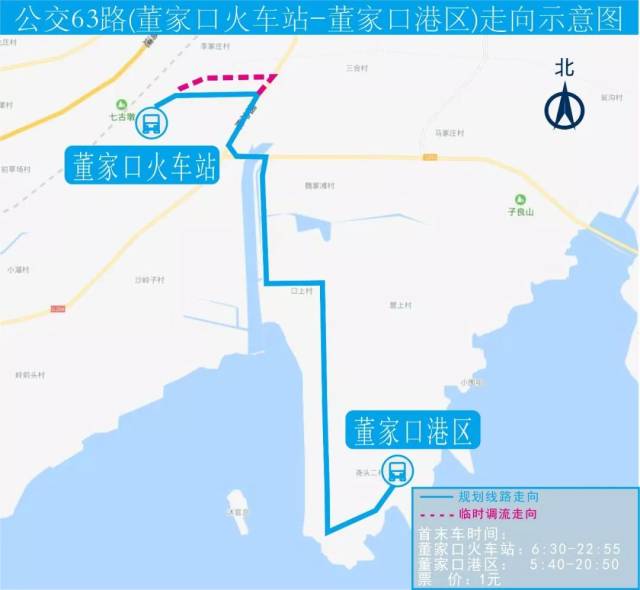 (1)线路走向: 下行:由董家口火车站发车,经产业一路,g204国道,泊里二