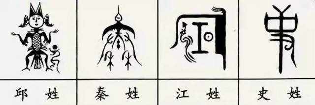 100个姓氏图腾大全!快来找找你的祖先是谁