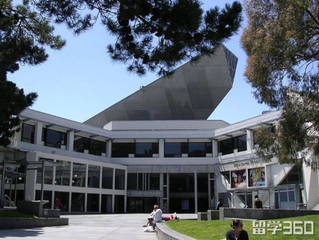 加州州立大学系统下的23所分校之一,位于旧金山市区