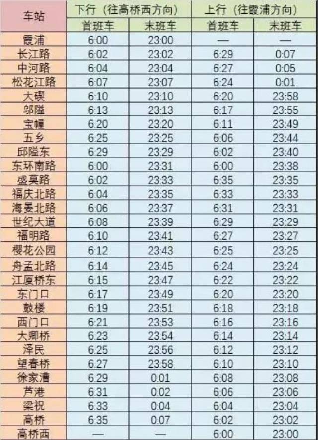 12月24日,31日,宁波地铁末班延长至23时(附时刻表)