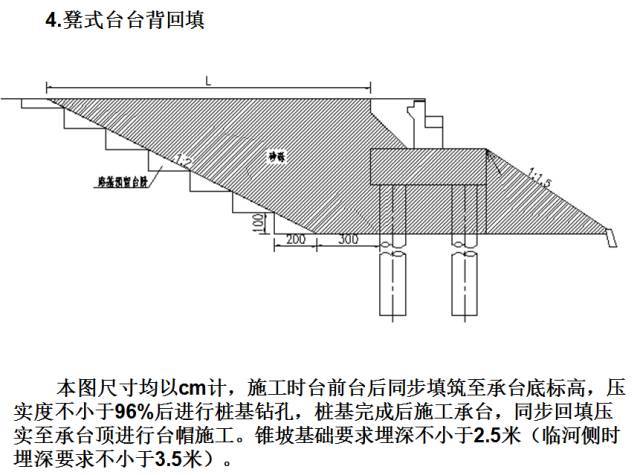 高速公路台背回填施工技巧,对不起,我只能帮到这儿了!