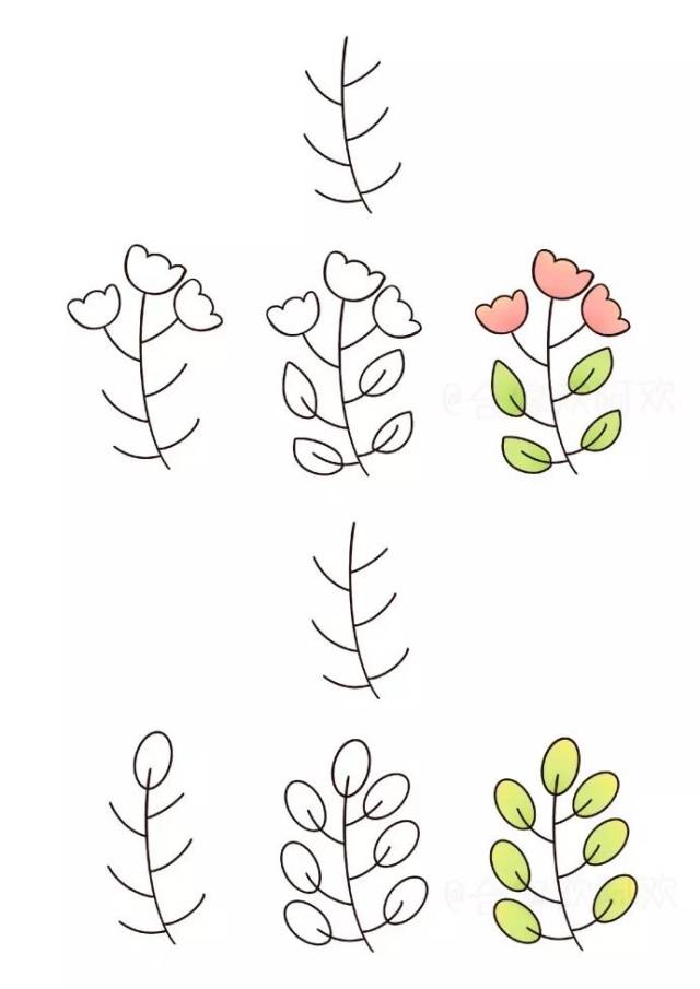 以小树杈为基础,教你画各种植物简笔画