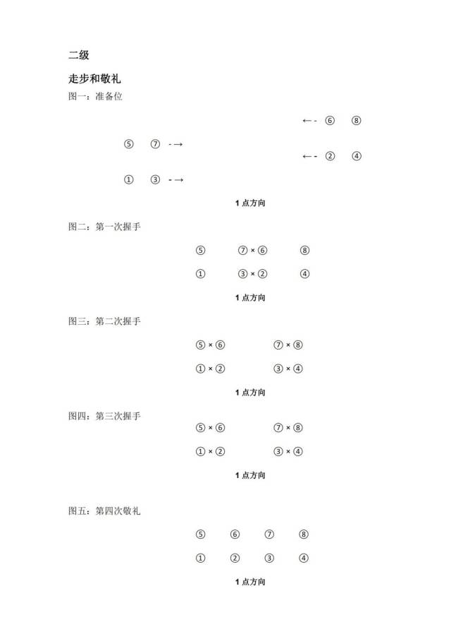 【北京舞蹈学院】2018的北舞考级有新变化,你要的队形