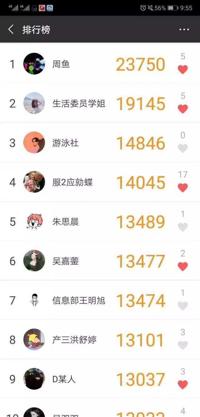 今天你的微信步数榜又被谁占领了?