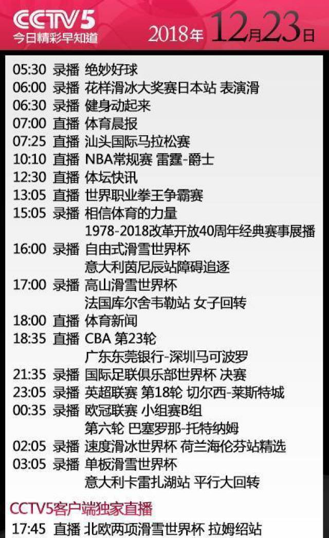 央视今日节目单 cctv5直播nba雷霆vs爵士 cba同省德比