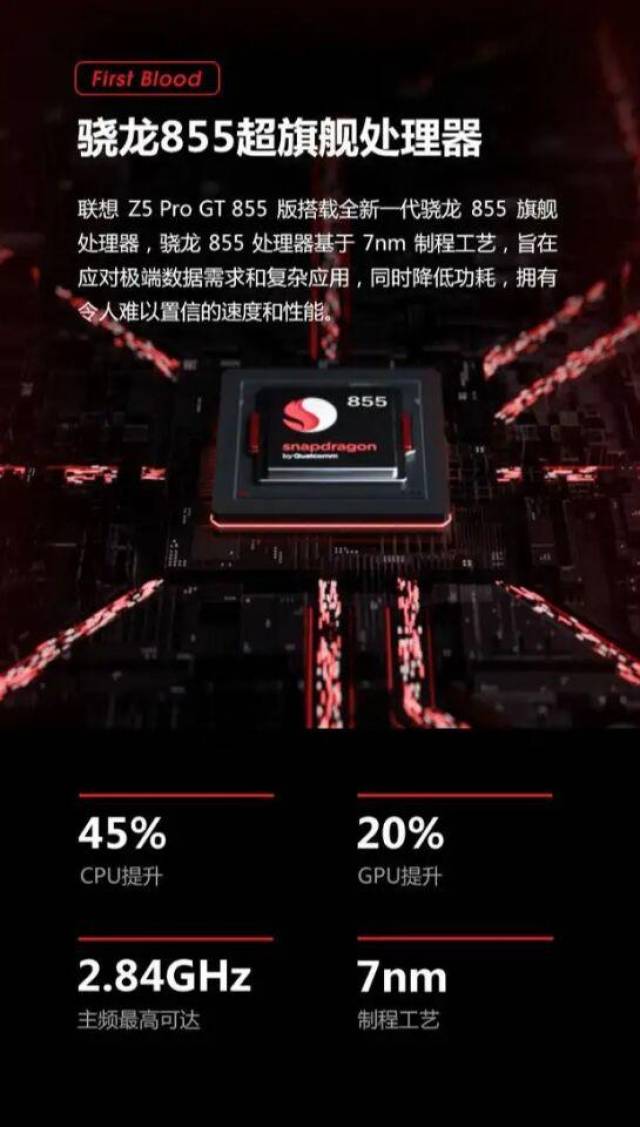 联想z5 pro gt强势来袭,z5被拉下神坛,崩溃降价!