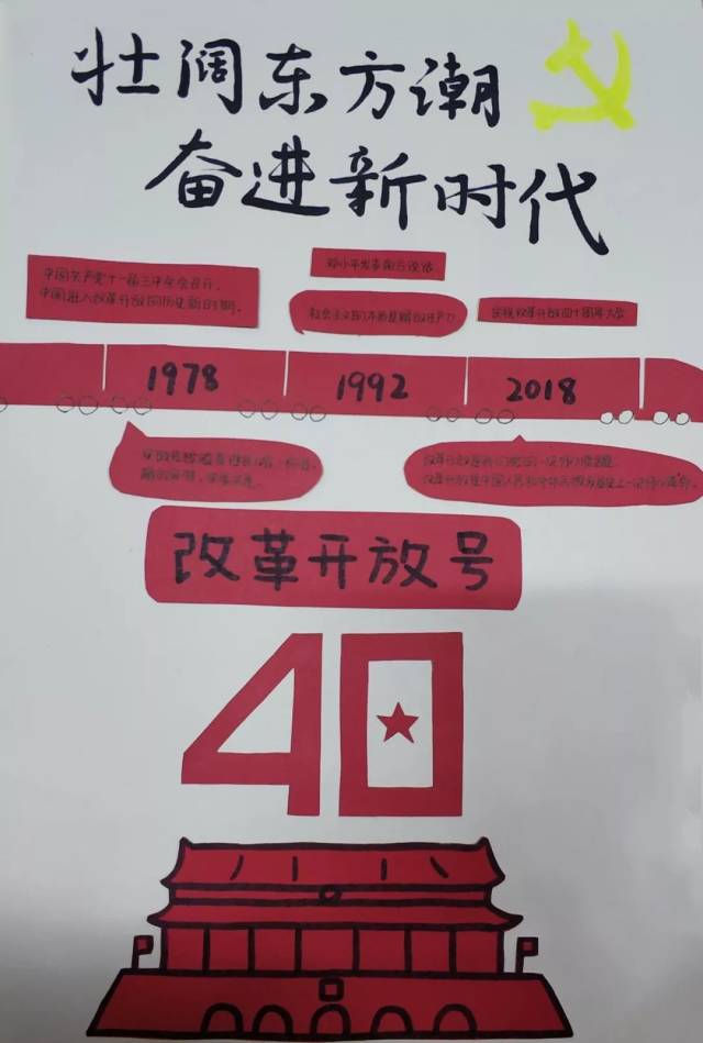 我院"纪念改革开放40周年"手工创意作品大赛获奖名单出来啦!