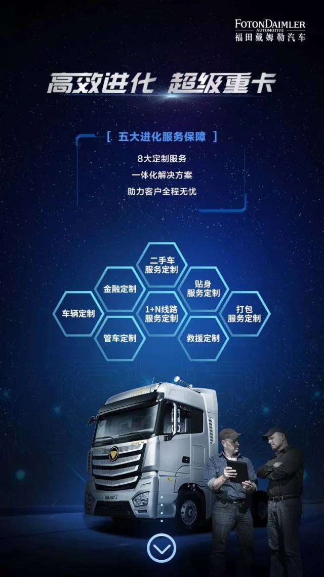 欧曼重卡超进化——欧曼超级重卡2019款