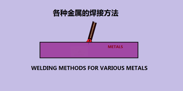 等离子弧焊;saw-埋弧焊;gmaw-熔化极气体保护焊;fcaw-药芯焊丝电弧焊