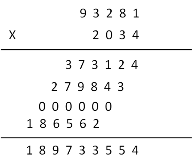 怎样列出这个乘法竖式呢?以 93281 x 2034 为例,竖式如下