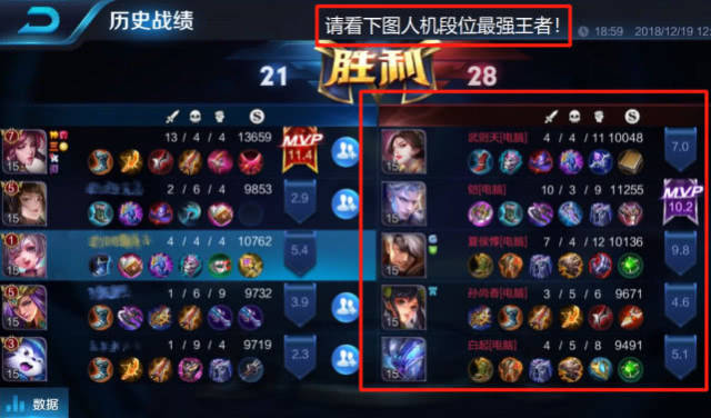 王者荣耀:困难人机有多可怕?星耀差点被零封,段位居然是王者!