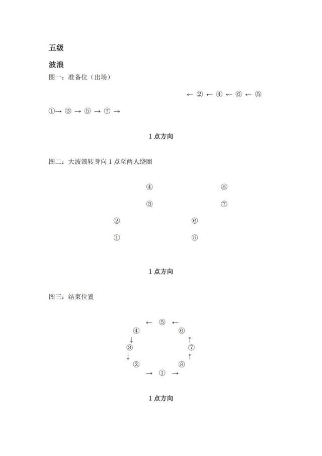 8人舞蹈队形变换图解