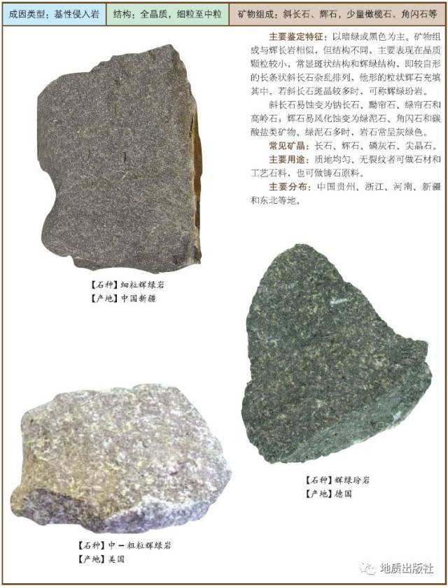 【好书推荐】570幅主要岩石图鉴,教你认识岩石与矿物!