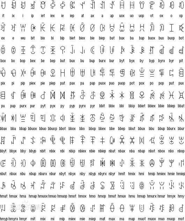 这些少数民族文字你都认识吗?