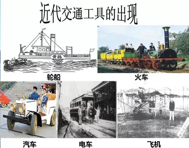 知识点二:社会生活的变化 1,交通工具的进步 (2)近代铁路和公路的修筑