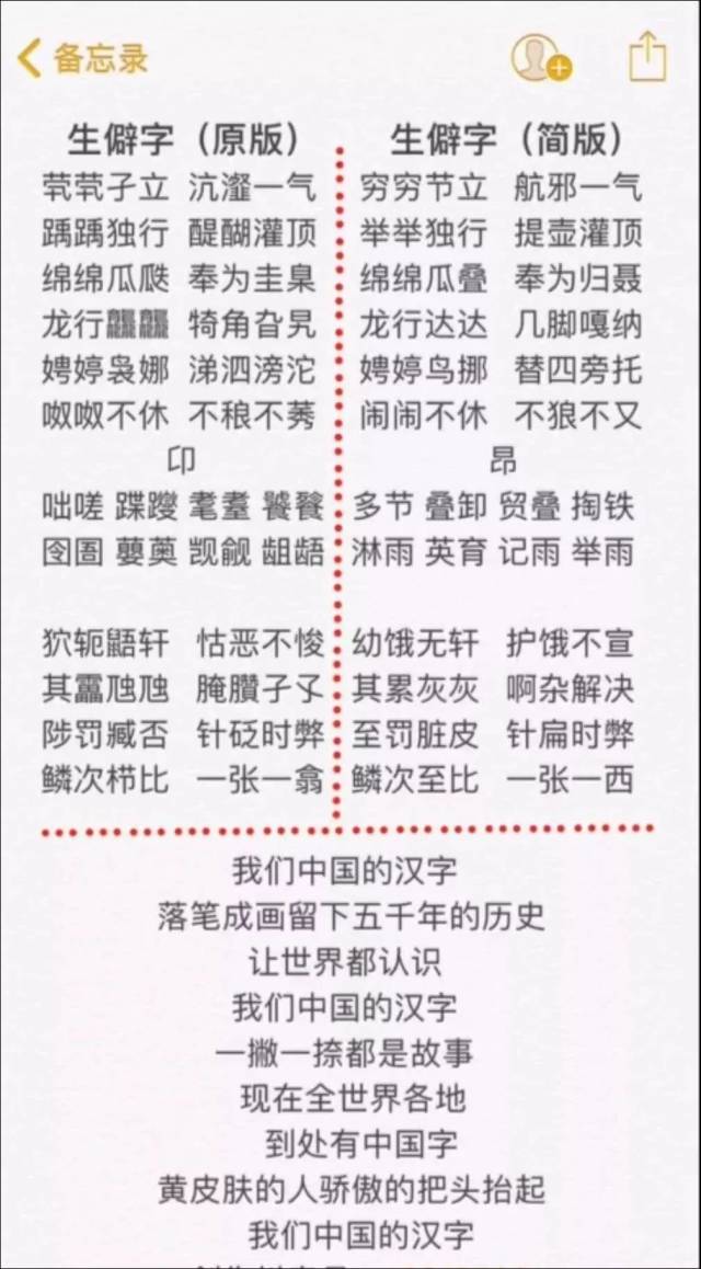 这么多生僻字 为了快速的学会这首歌 有人精心制作了一个 右边不就是