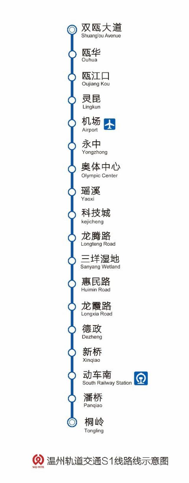 温州轨道交通s1线票价确定啦:起步价2元,持市民卡打9折