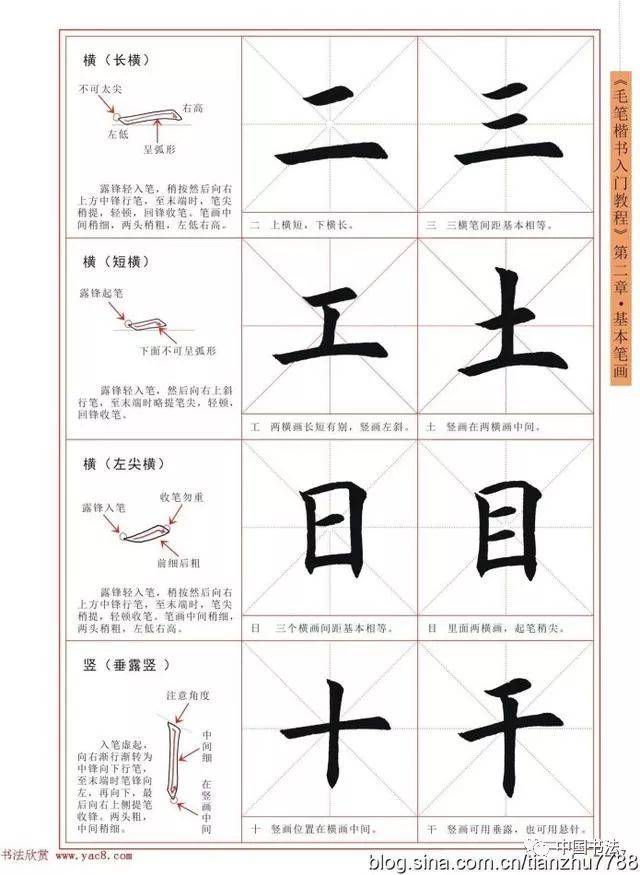 0基础学书!《毛笔楷书入门教程》(基本笔画)让你学书事半功倍