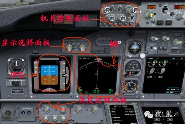 图文教程:波音737飞机电子飞行仪表系统