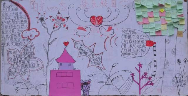 阳光心灵,快乐校园黑板报