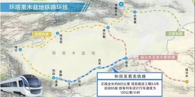 三十八团,第二师三十七团,最终接入格库铁路若羌站